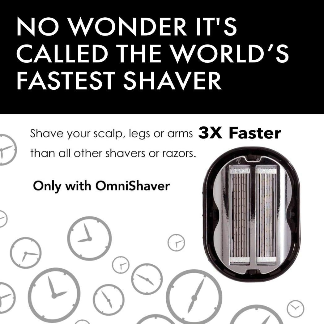 OmniShaver self-cleaning design in action reduces buildup during shaving.