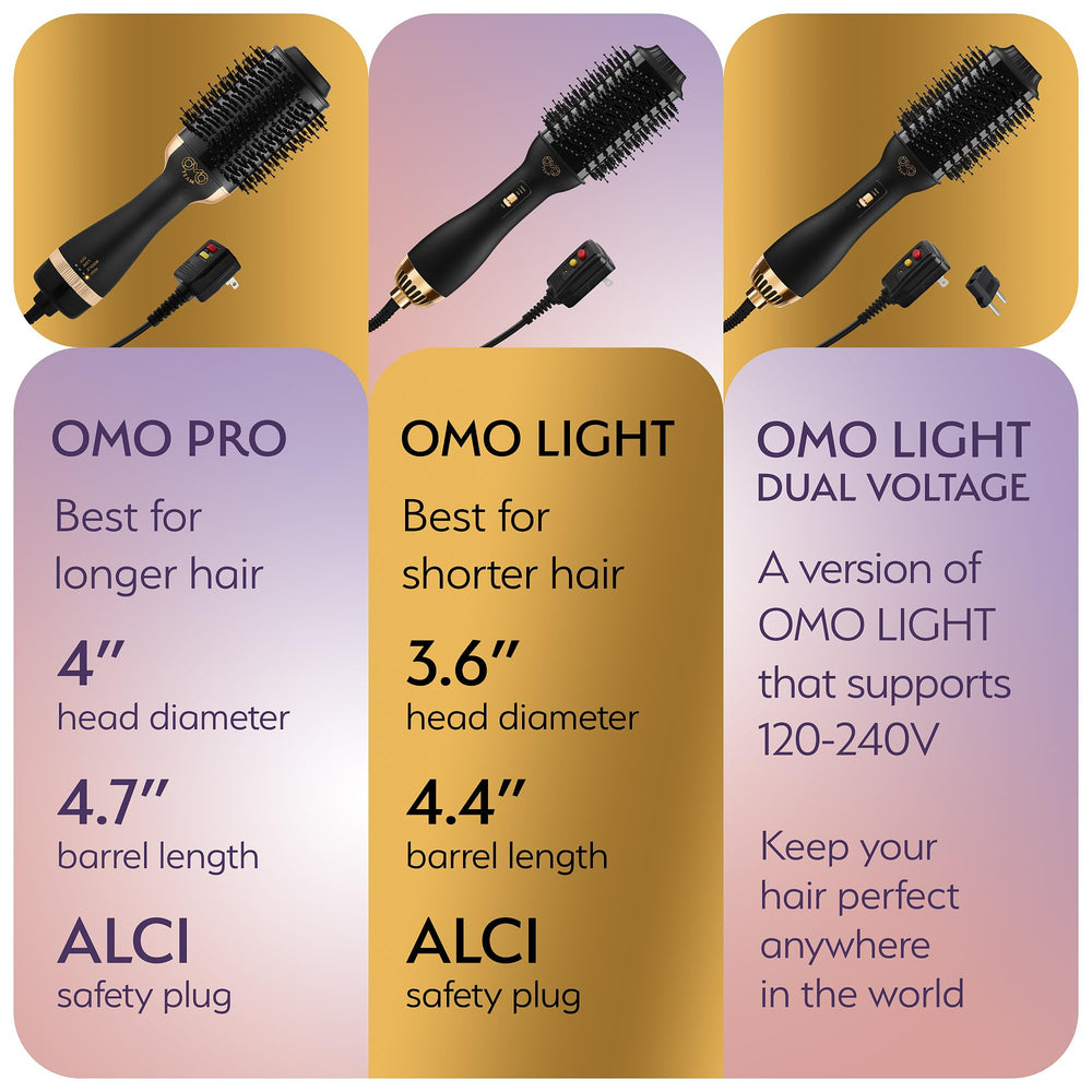 OMOteam ALCI safety plug for stable electrical protection