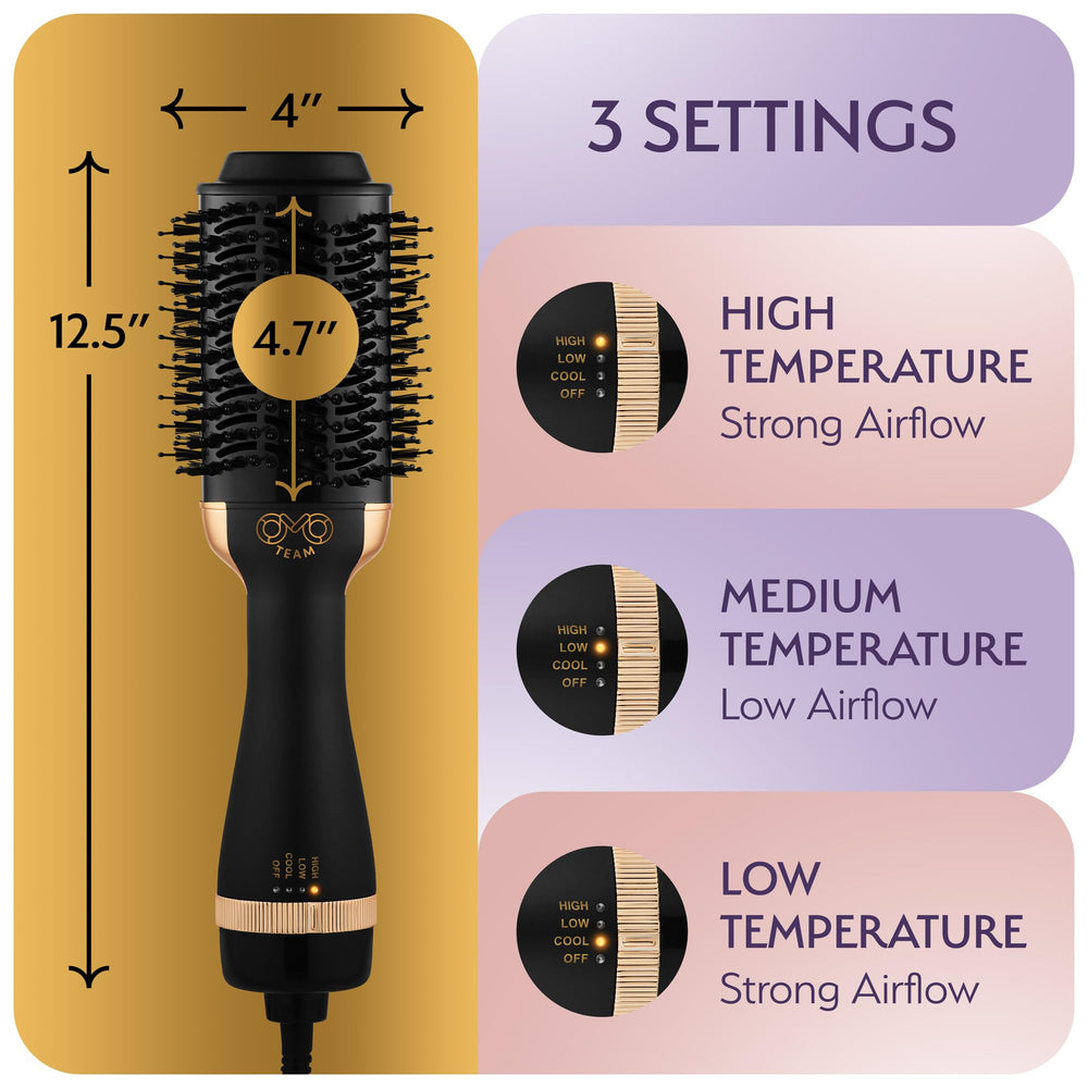 OMOteam ceramic heat distribution and ion generator to reduce frizz