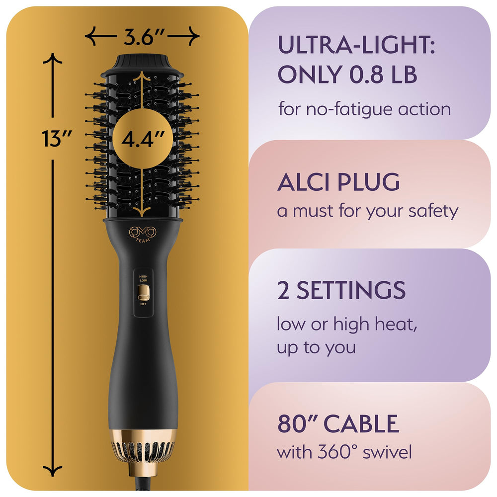 OMOteam ion generator reduces frizz for shinier hair