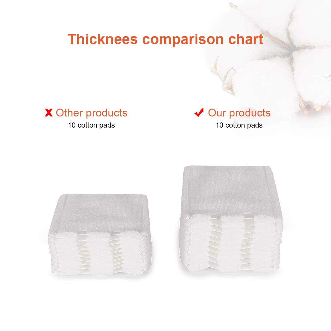 OMSM lightweight pads ideal for travel and quick touch-ups