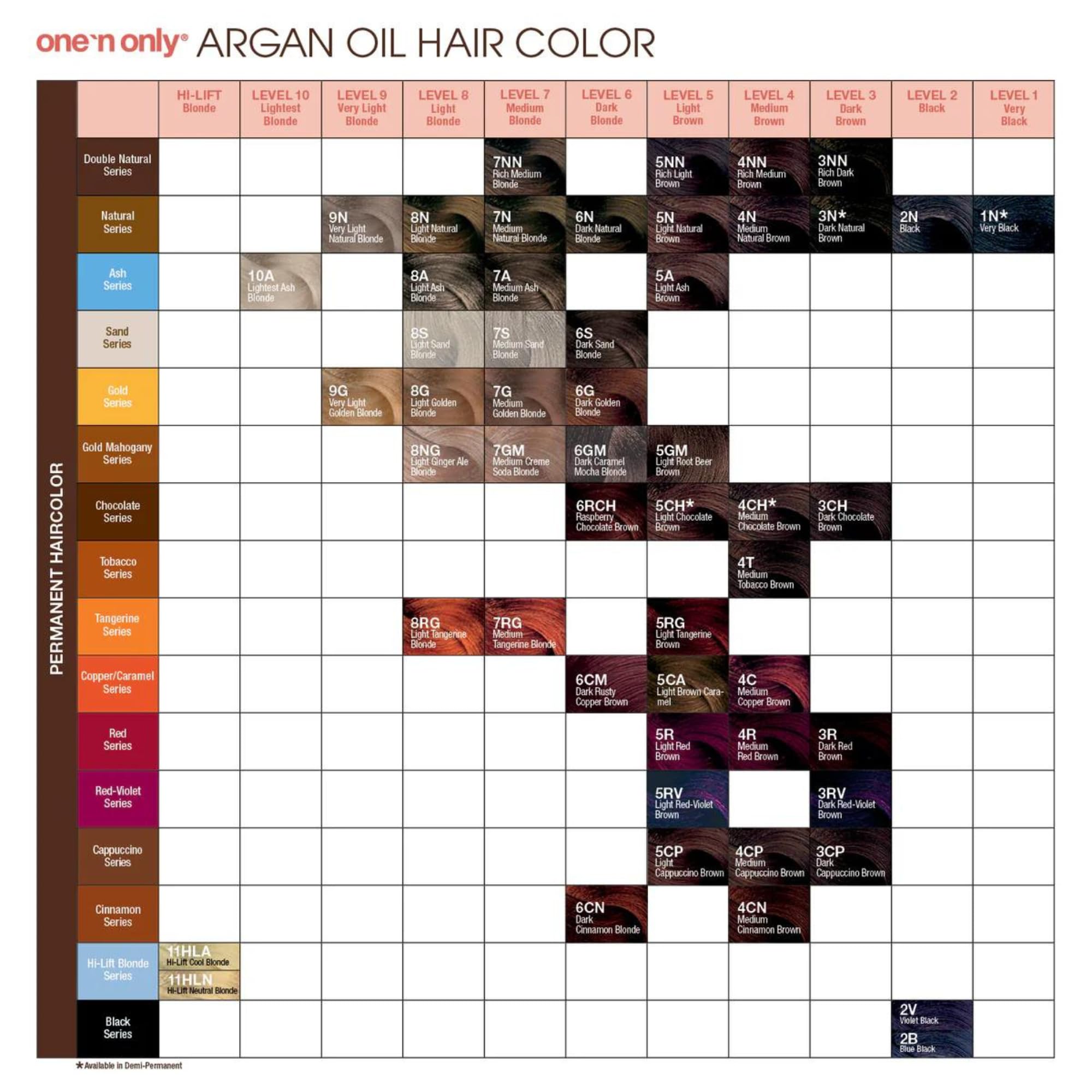 One N' Only Argan Color cuticle smoothing effect shows improved manageability.