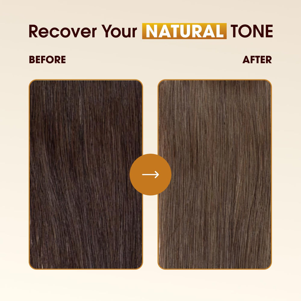 3 Step System Color Remover One 'N Only Colorfix Remover Kit – Targeted Color | Celaura Beauty ...