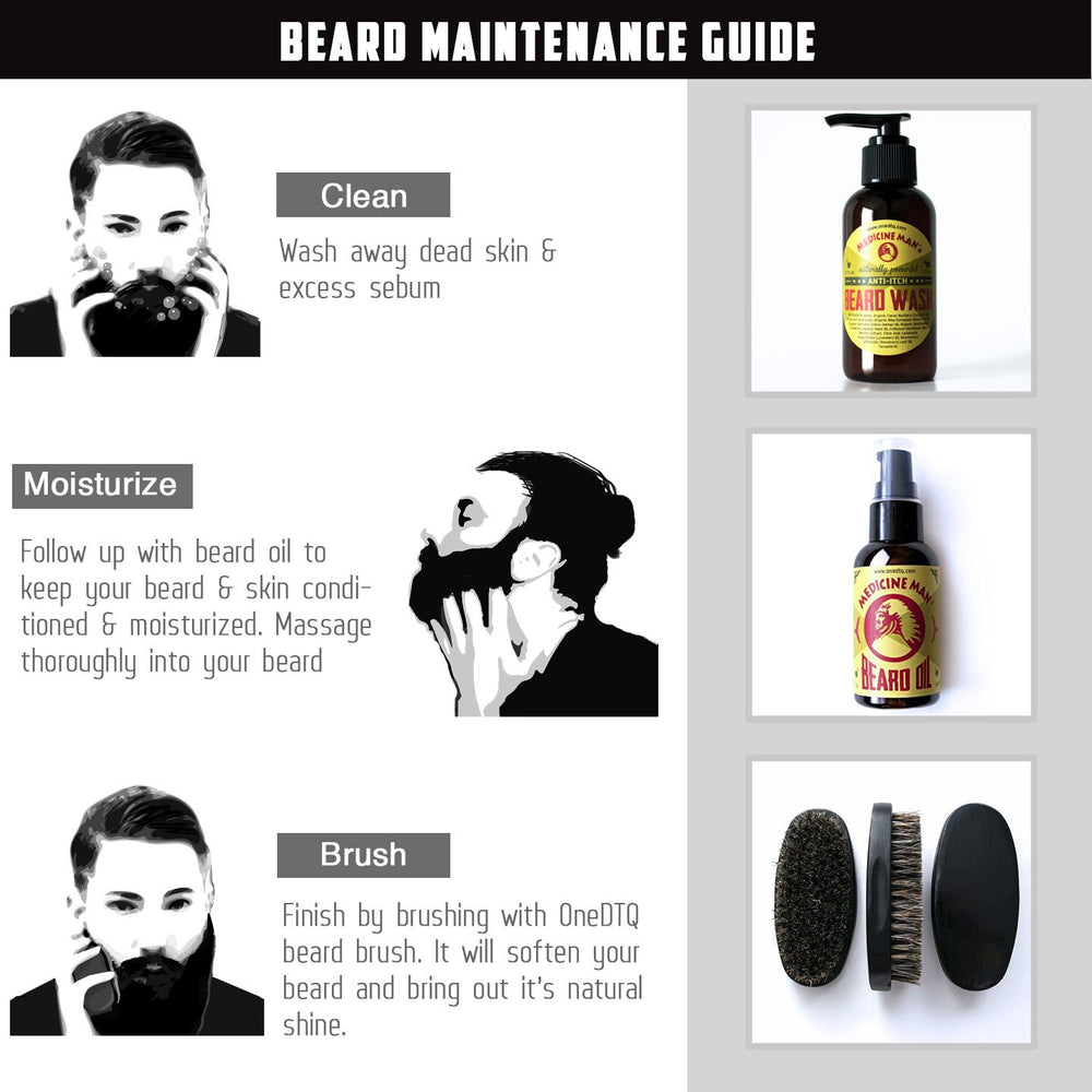 OneDTQ Beard Wash skin hydration under the beard highlighted