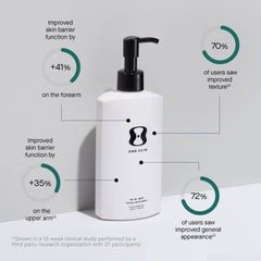 oneskin BODY OS-01 peptide application demonstrates easy daily use.