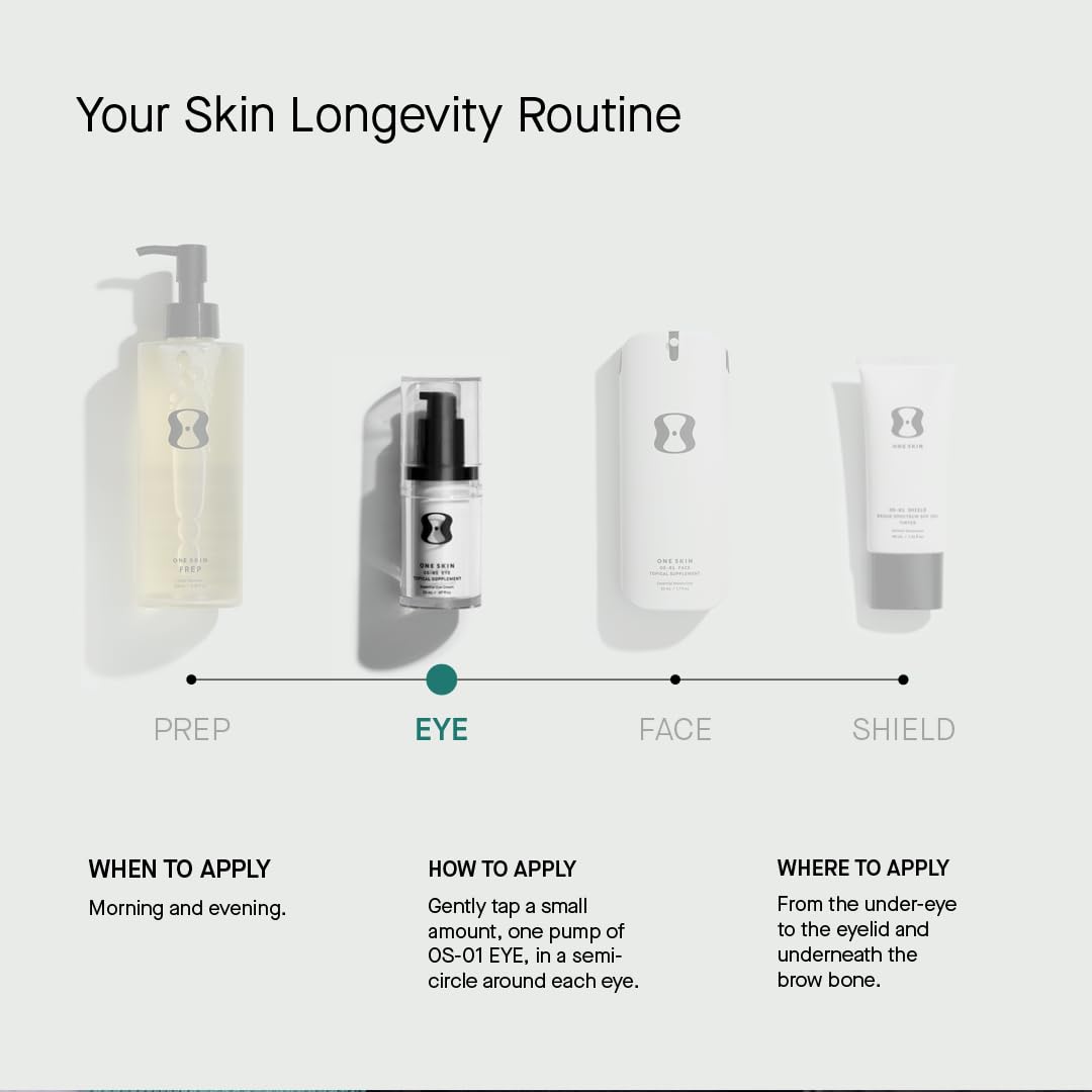 oneskin EYE OS-01 after-use look with refreshed eye area.