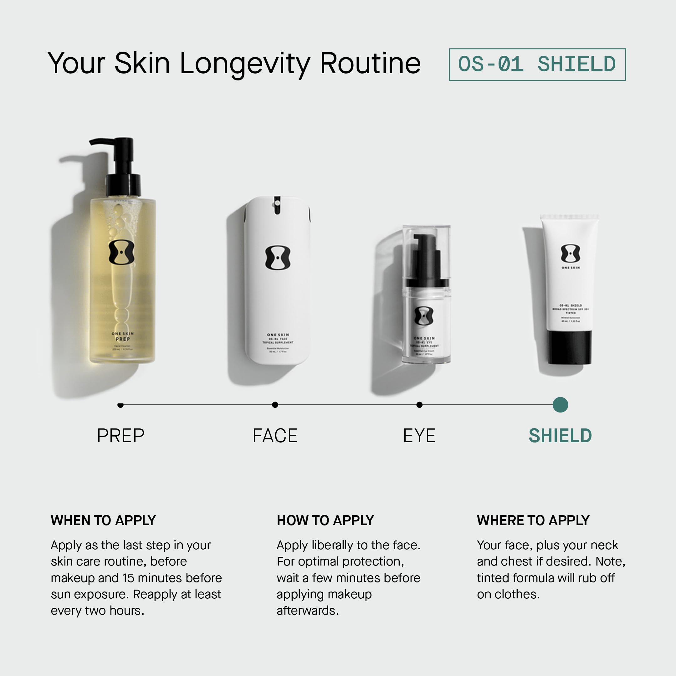Packaging and pump design of OneSkin OS-01 Shield for daily use.