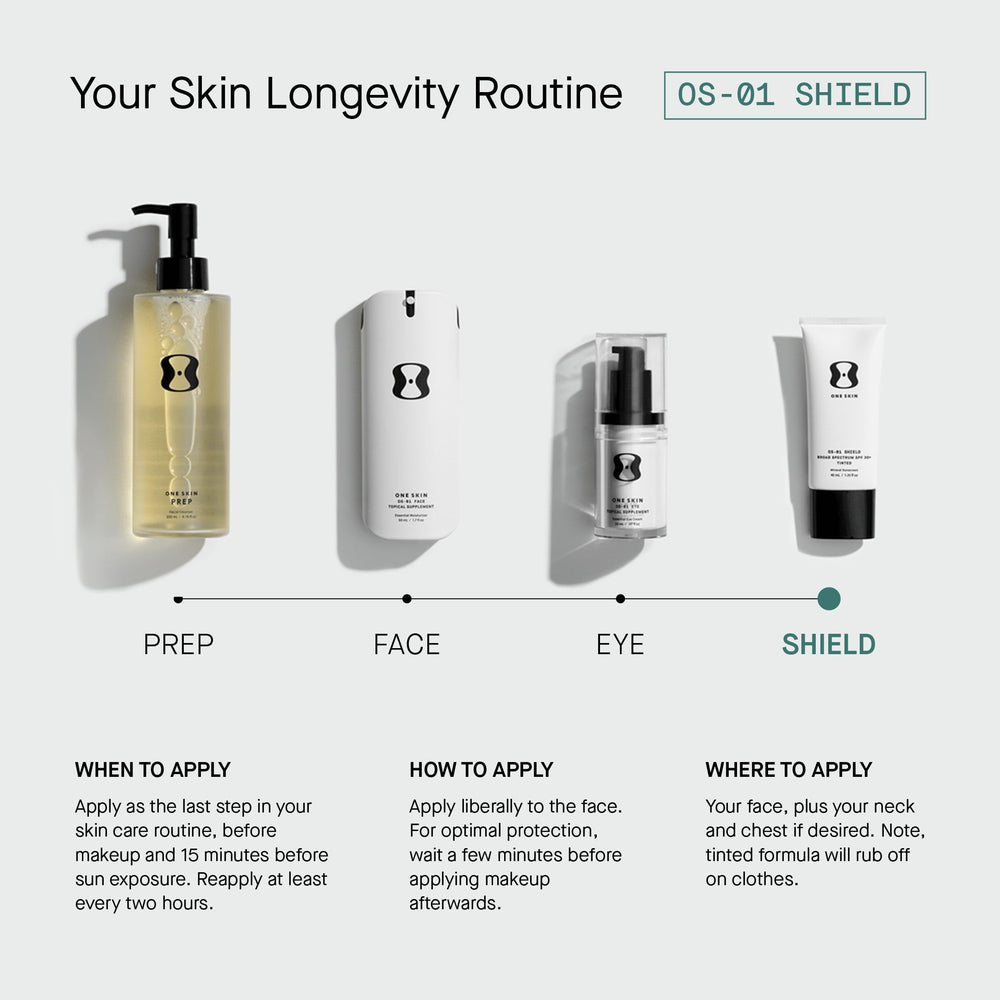 Packaging and pump design of OneSkin OS-01 Shield for daily use.