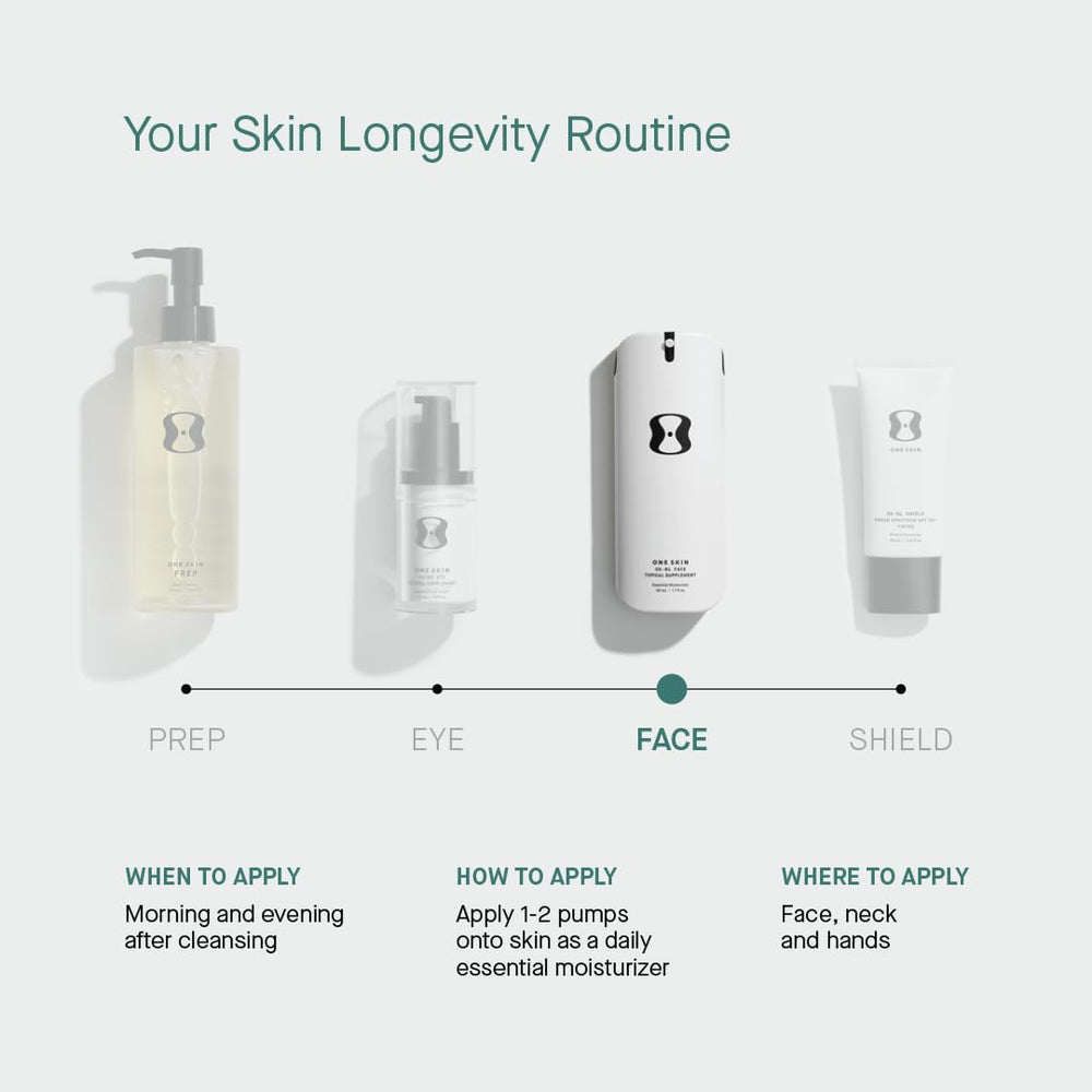 OneSkin OS-01 Face packaging highlights vegan, cruelty-free skincare.