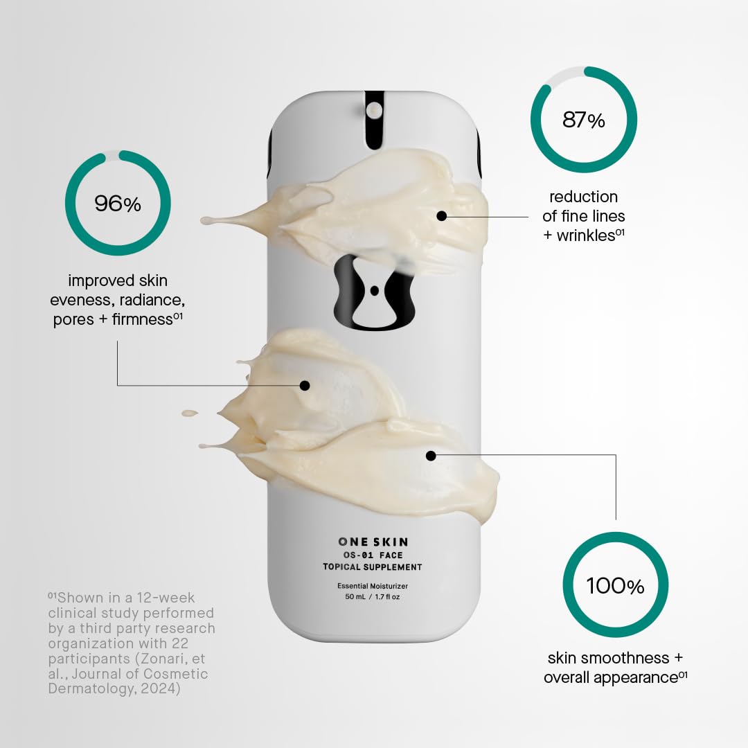 OneSkin OS-01 Face pump-dispense enables easy daily application.