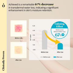 ONGREDIENTS Skin Barrier Calming Lotion: aplicación diaria que fortalece la barrera cutánea.
