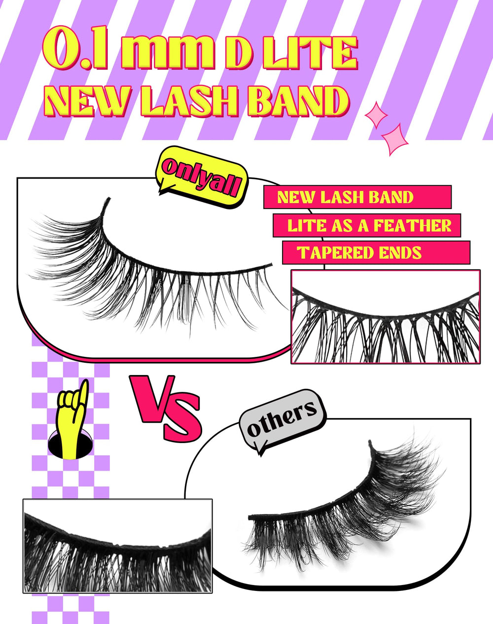 Onlyall HF50 Short Lashes eye-shape fit on almond eyes, versatile look