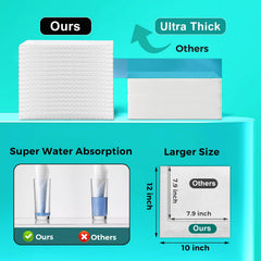 ONLYCARE toallitas faciales desechables multiusos, ideales para maquillaje y limpieza del hogar.