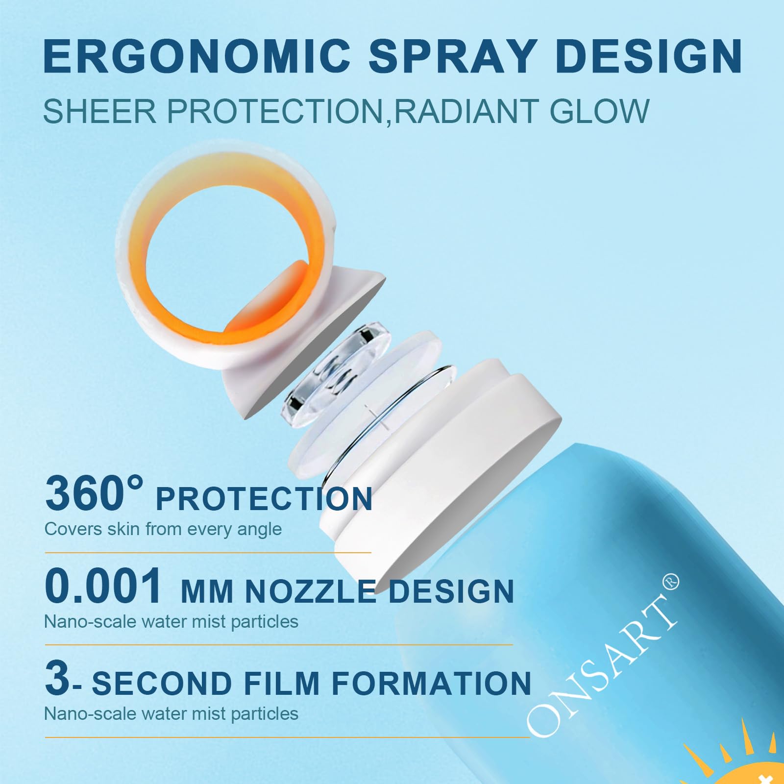 ONSART 360° spray design delivering an even mist from every angle.