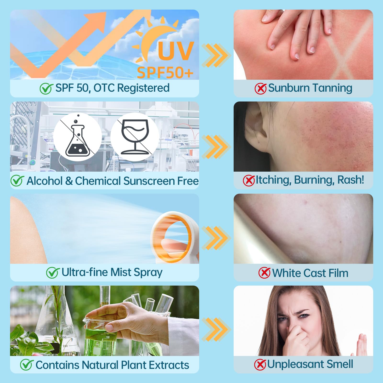 ONSART water-resistant sunscreen ideal for beach and swimming.