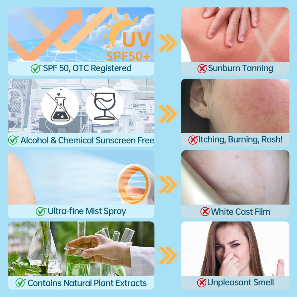 ONSART water-resistant sunscreen ideal for beach and swimming.