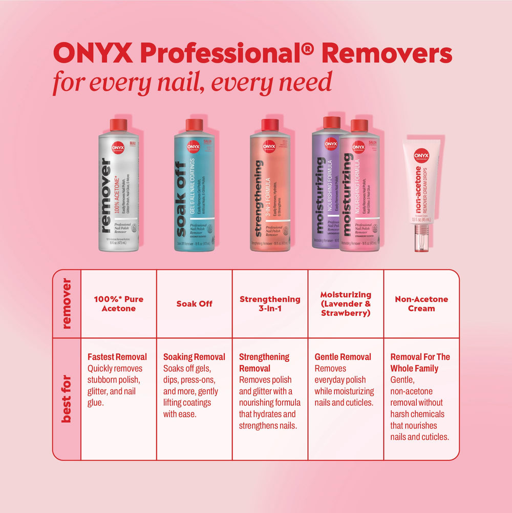 Lima para uñas de Onyx Professional facilita dar forma precisa