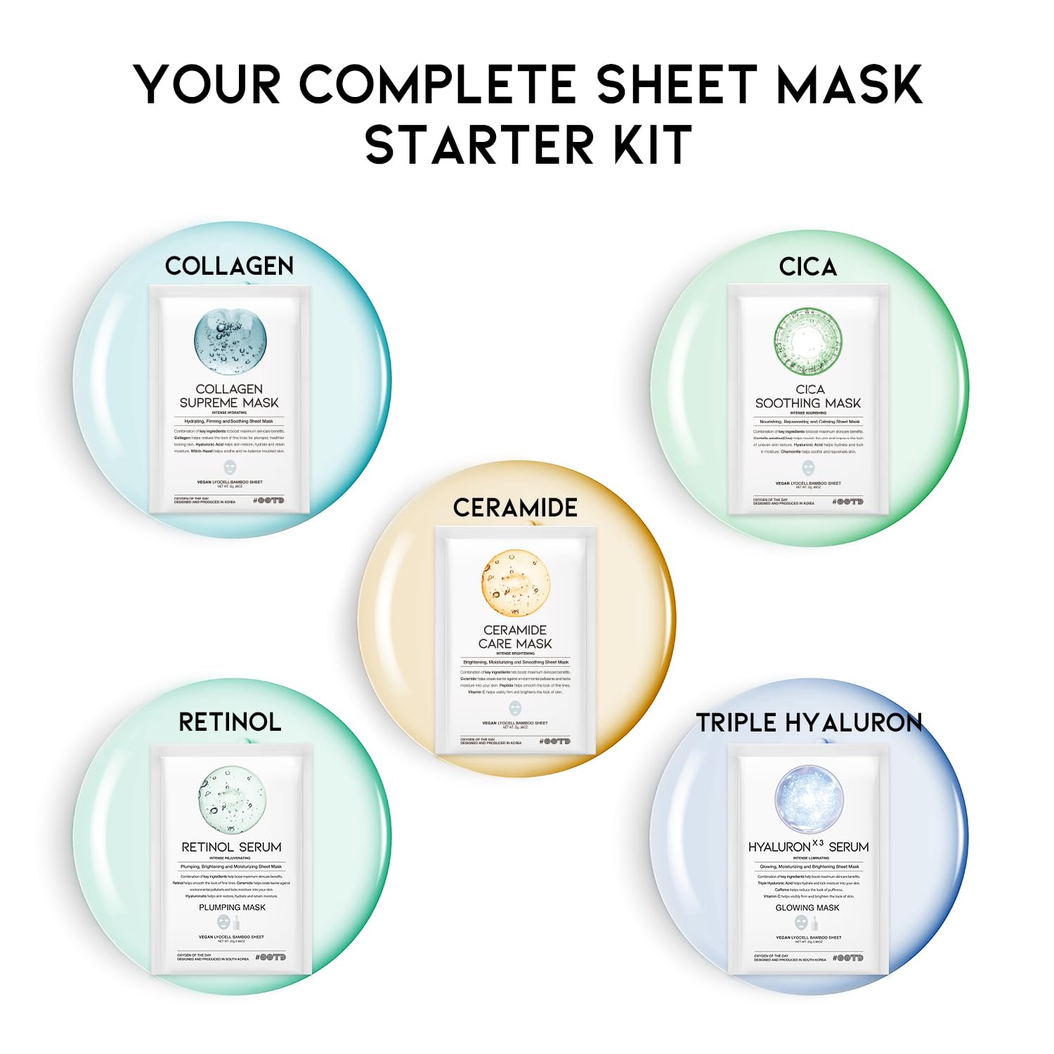 Mascarilla Cica Suavizante de OOTD para calmar piel sensible.