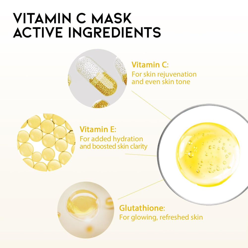 OOTD face mask serum texture close-up highlights creamy hydration.