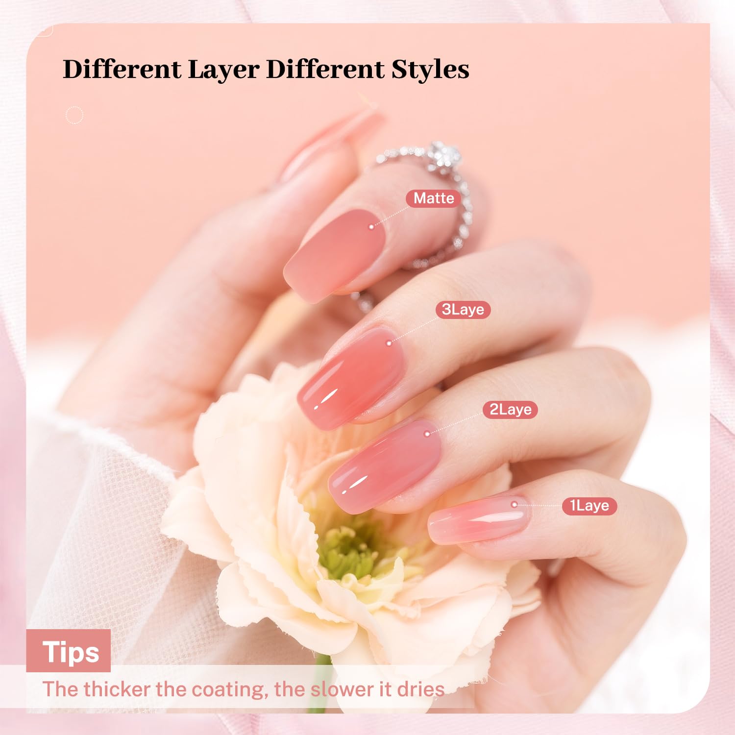 OpenLive esmalte jelly pink uñas con acabado brillante y duradero.