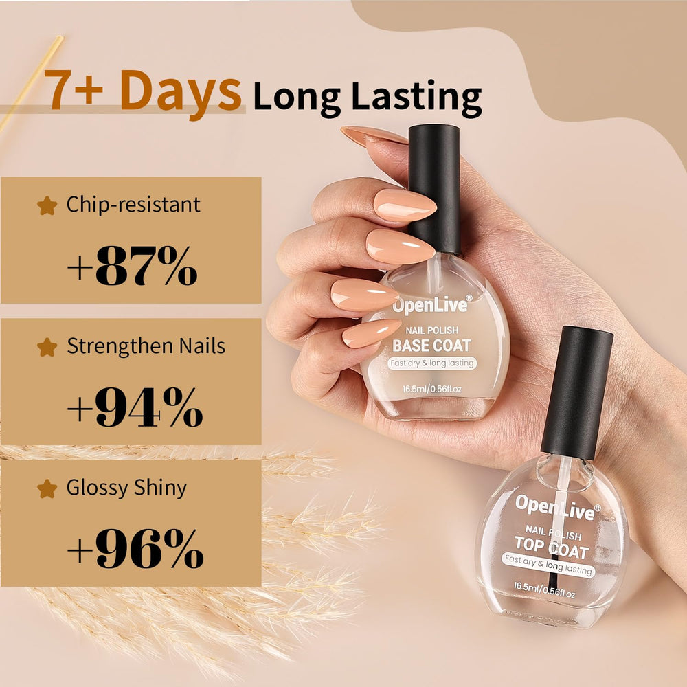 OpenLive glossy nail finish close-up displaying vibrant color and shine.