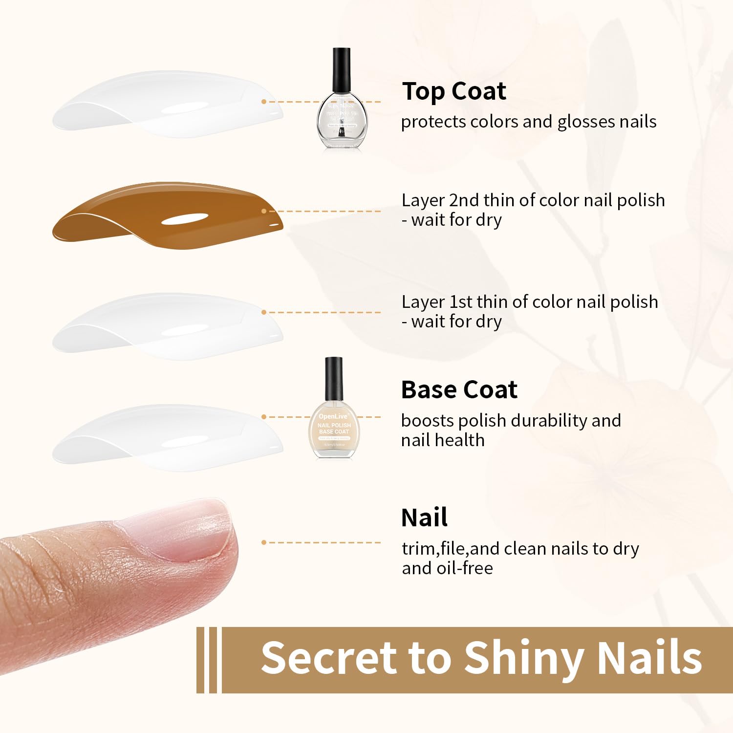 OpenLive long-wear nails scene demonstrating durability in daily wear.