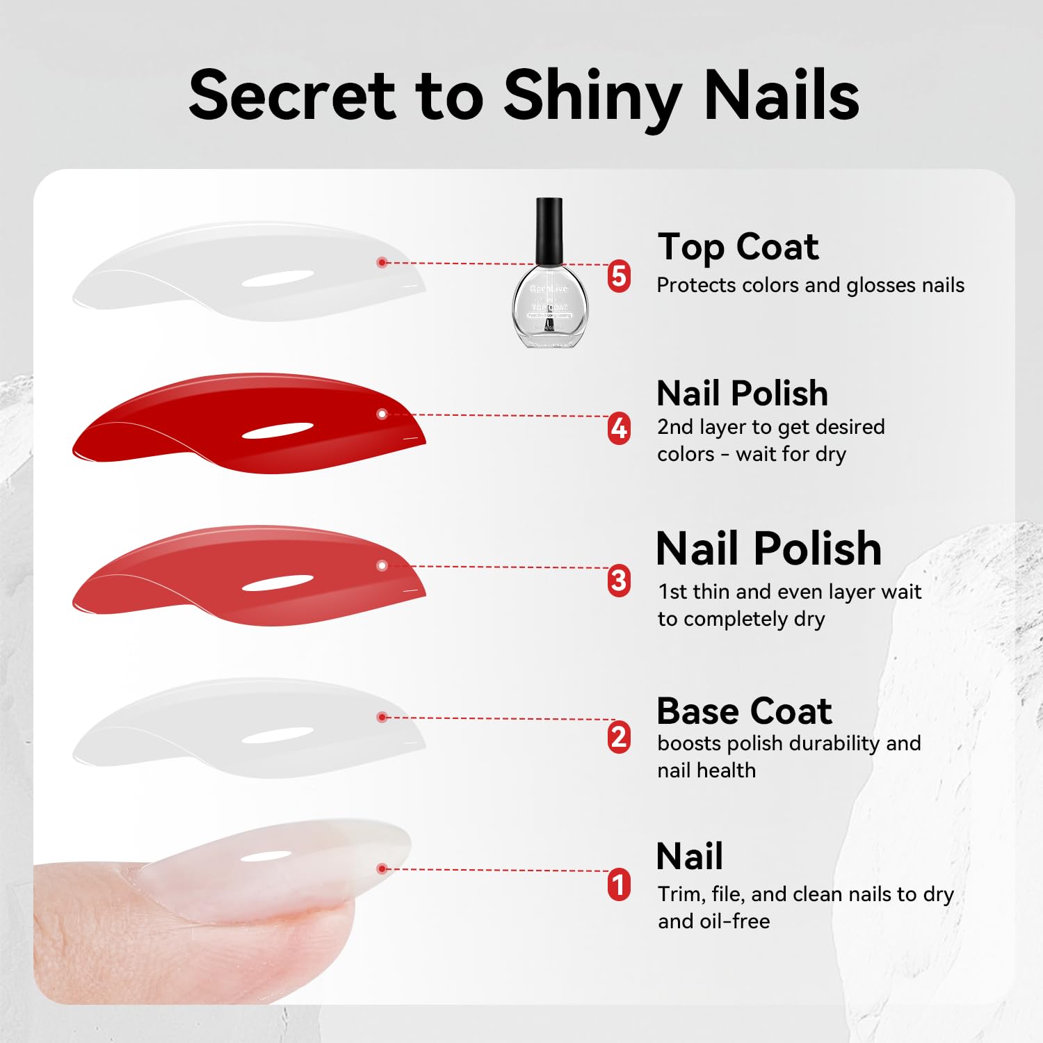 OpenLive vegan clear top coat for safe nails