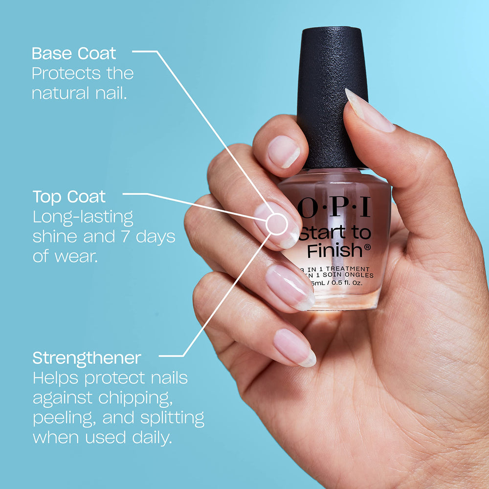 OPI Inicio a Fin secado rápido para mani-pedi eficiente.