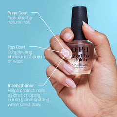 OPI Inicio a Fin secado rápido para mani-pedi eficiente.