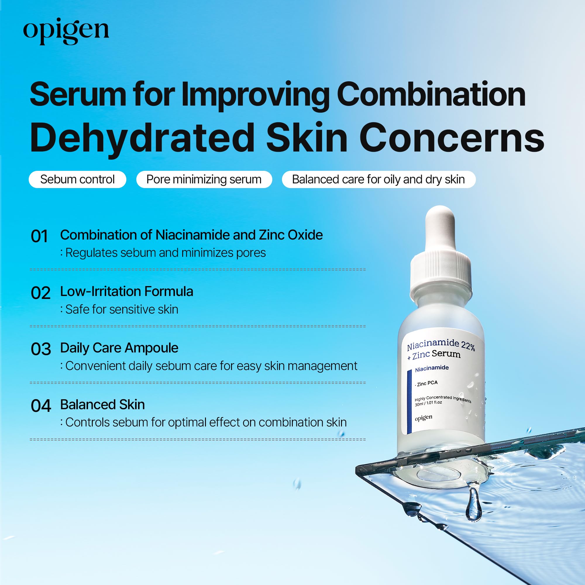 Opigen Niacinamida 22% + Zinc Serum, ingredientes activos para cuidado de la piel