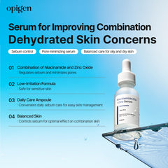 Opigen Niacinamida 22% + Zinc Serum, ingredientes activos para cuidado de la piel