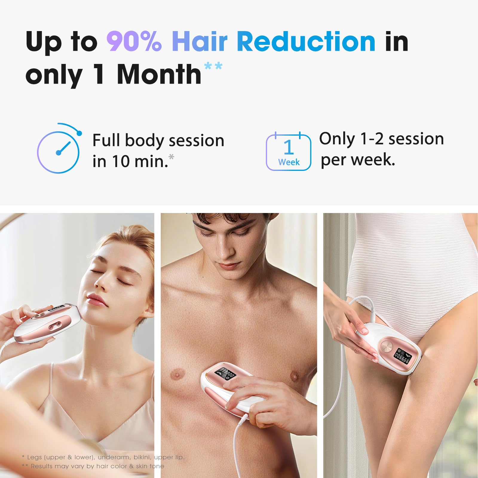 Oreeth full-body 0-8s-flash speeds treatment across large areas.