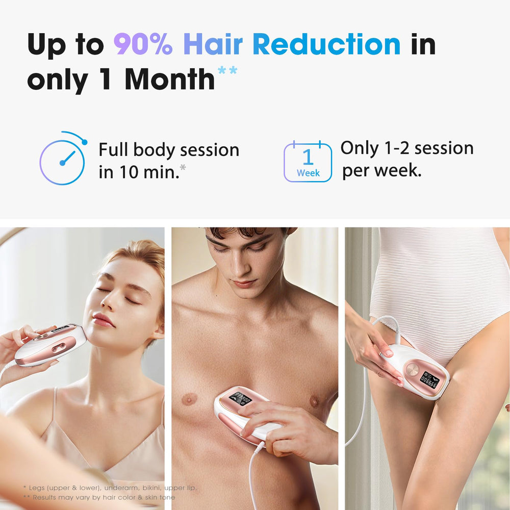 Oreeth full-body 0-8s-flash speeds treatment across large areas.