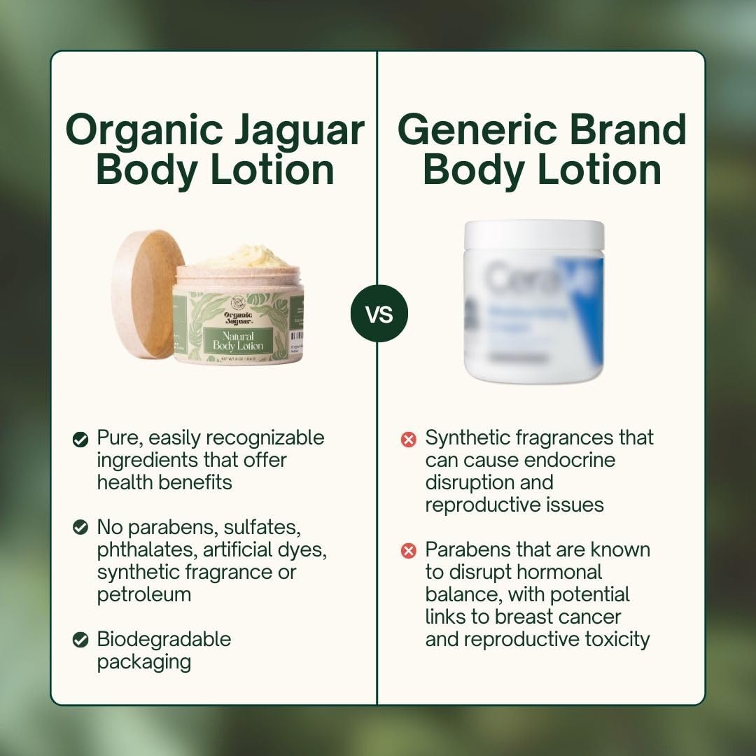 Organic Jaguar lotion application on hands illustrating easy absorption