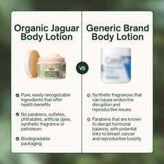 Organic Jaguar lotion application on hands illustrating easy absorption