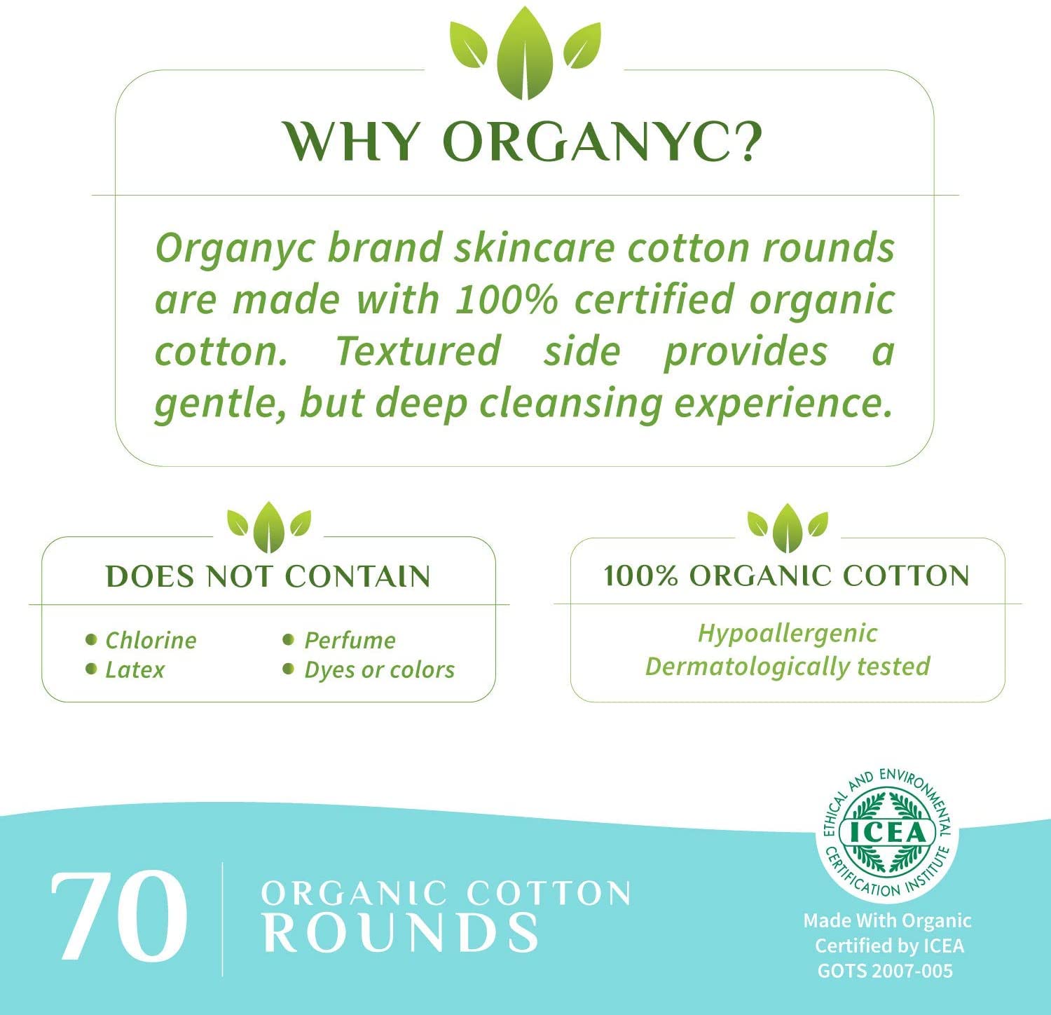 Organyc cotton rounds eco-packaging reduces waste.