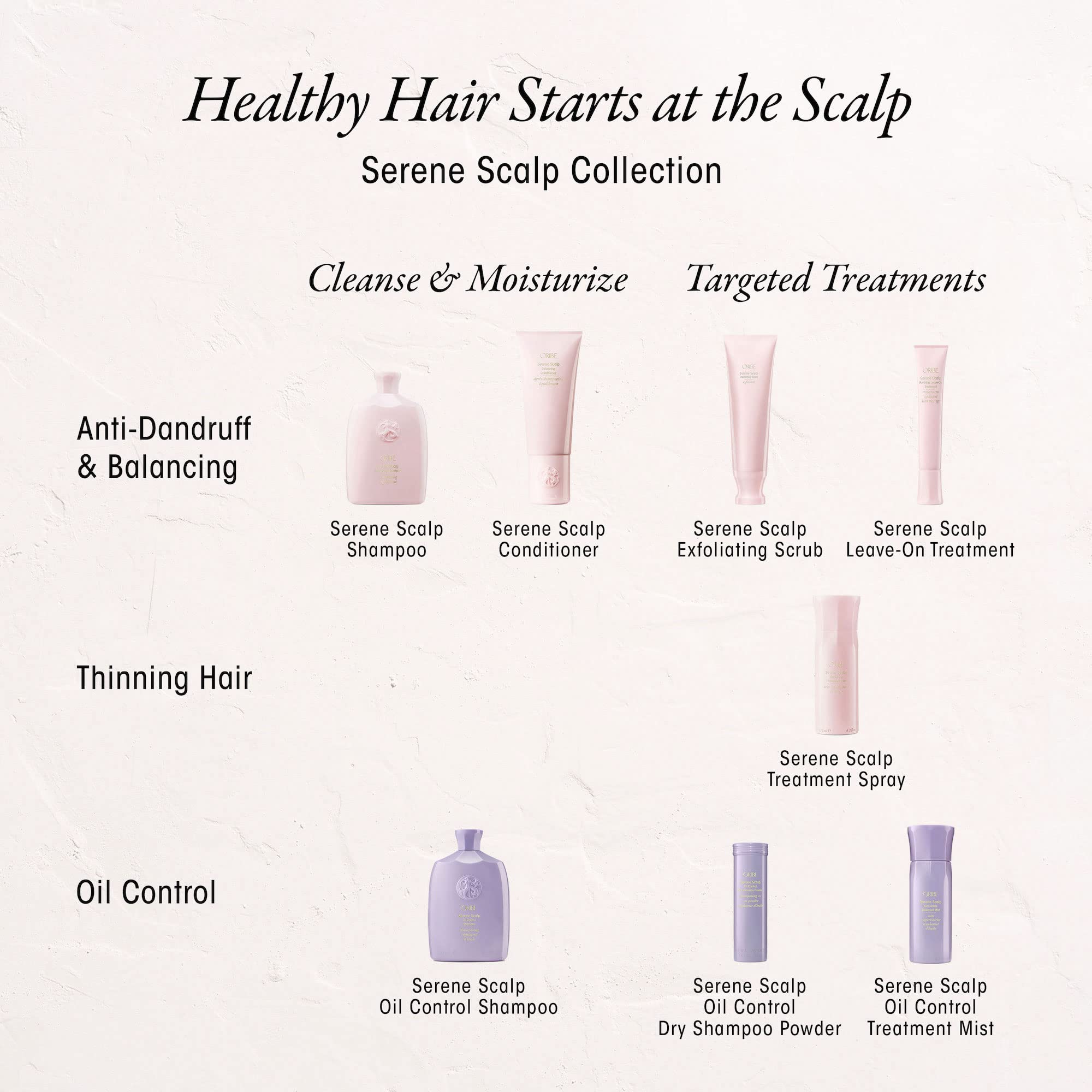 Oribe Serene Scalp Dry Shampoo Powder delivers a matte finish on strands.