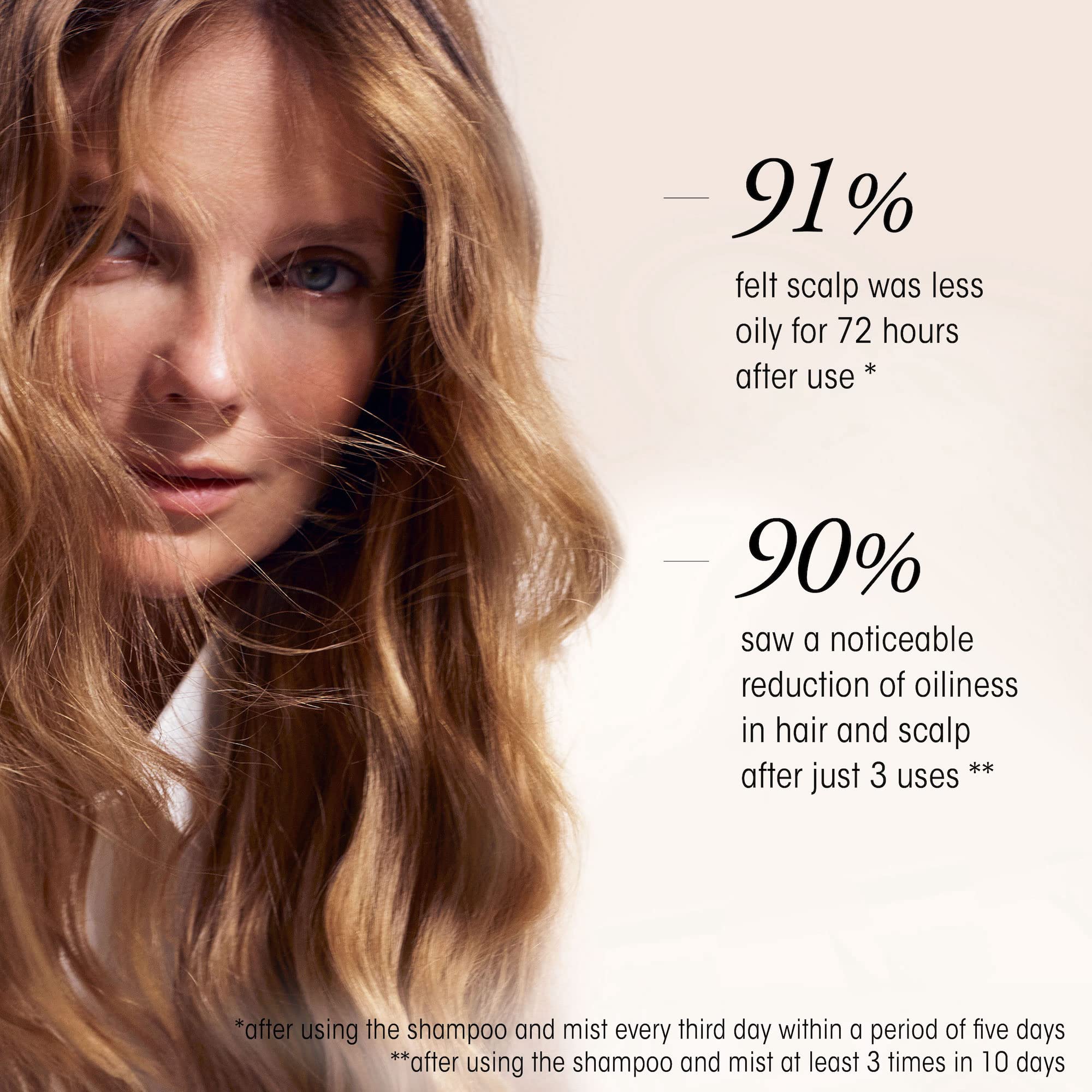 Oribe Serene Scalp Oil Control Shampoo ingredients: algae and prebiotic balance the scalp.
