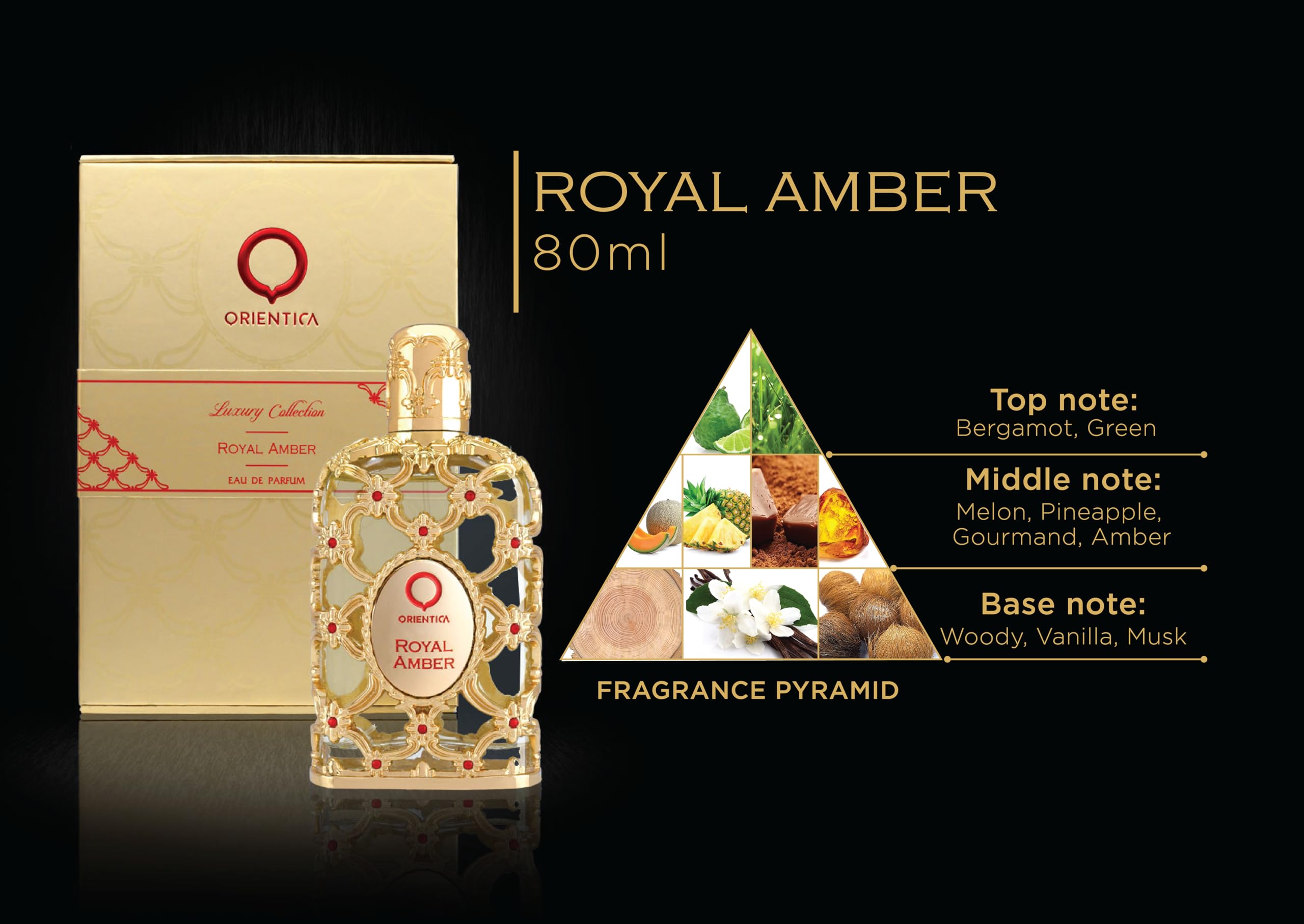 Orientica Royal Amber base notes deliver woody depth with vanilla and musk