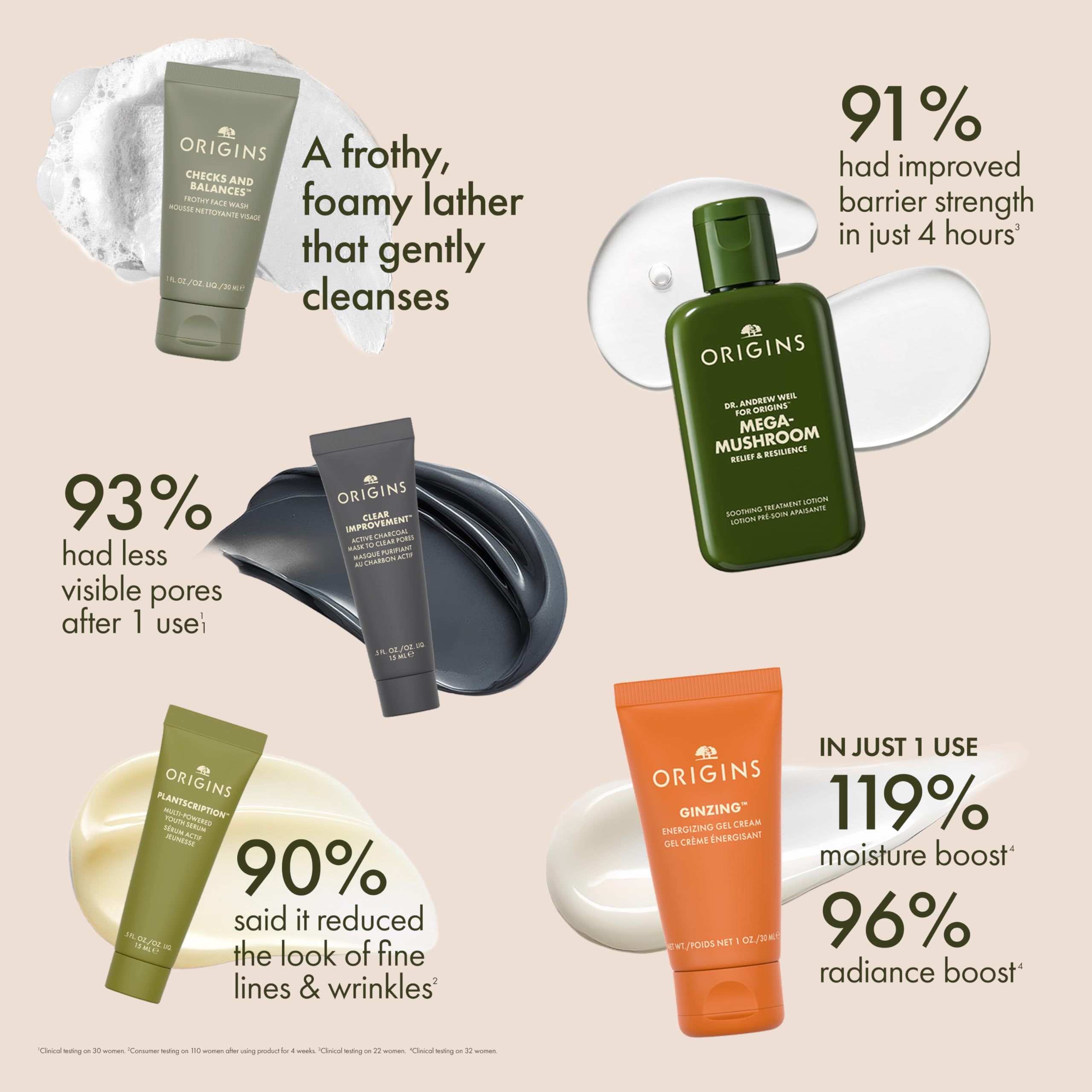Origins GinZing energizing gel cream swirl close-up highlights hydrating texture.