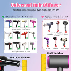 Orista Finds diffuser with adjustable opening demonstrates fit for multiple nozzle sizes
