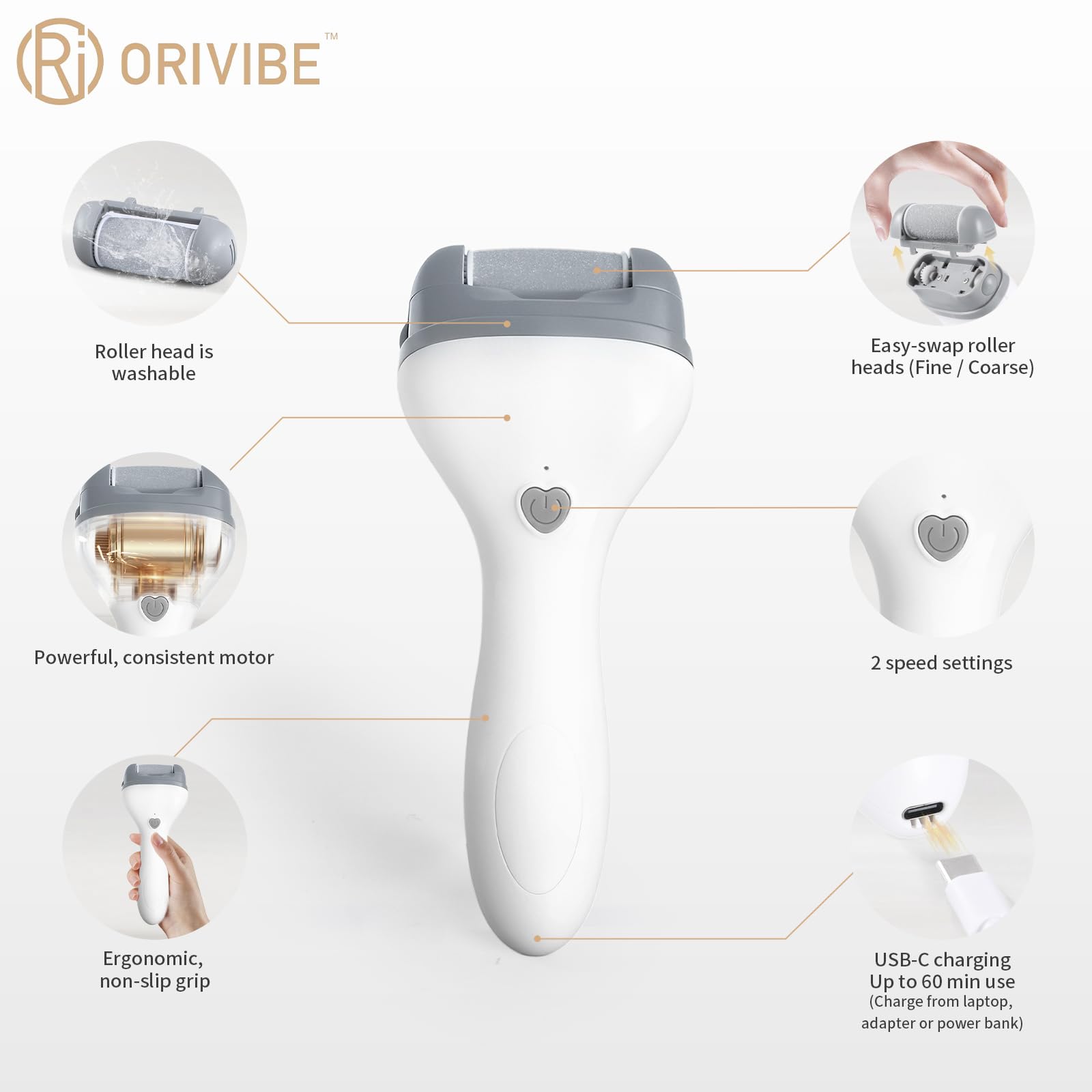 Orivibe ergonomic non-slip handle held for precise control