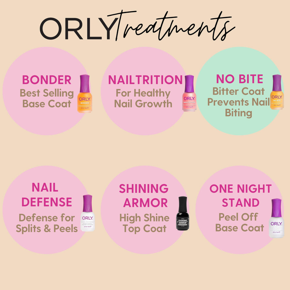 ORLY No Bite protects manicured nails during day-to-day activities