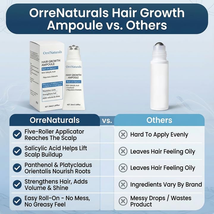 Orrenaturals Hair Revival Ampoule roller massager provides targeted scalp refreshment.
