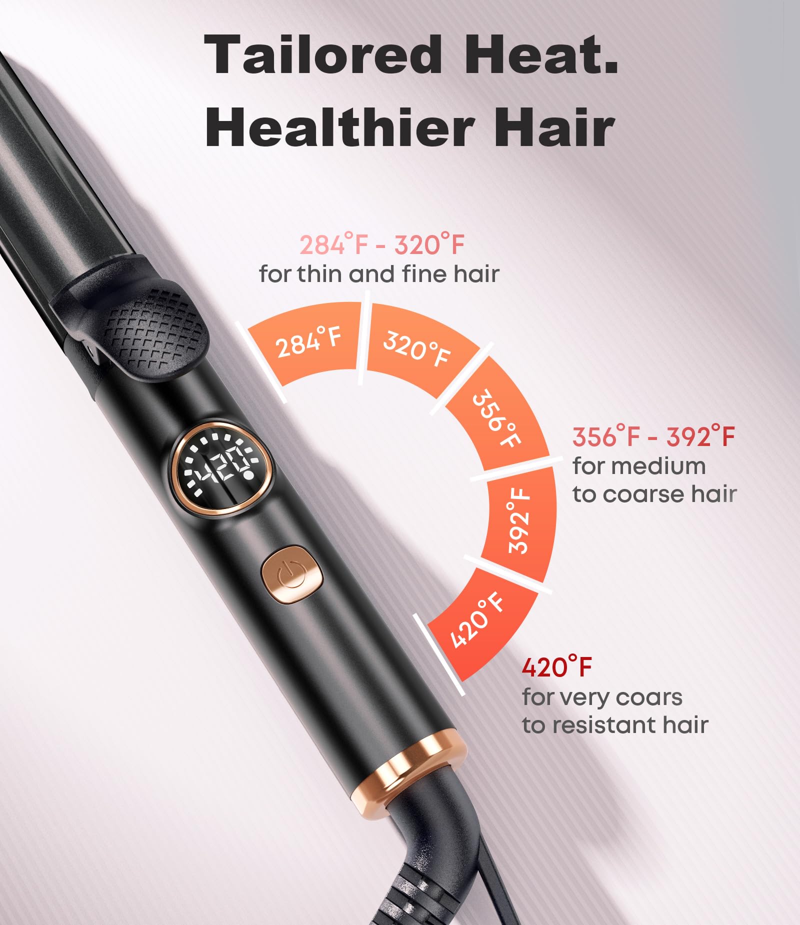 ORYNNE 60-minute auto-off for safe, worry-free styling