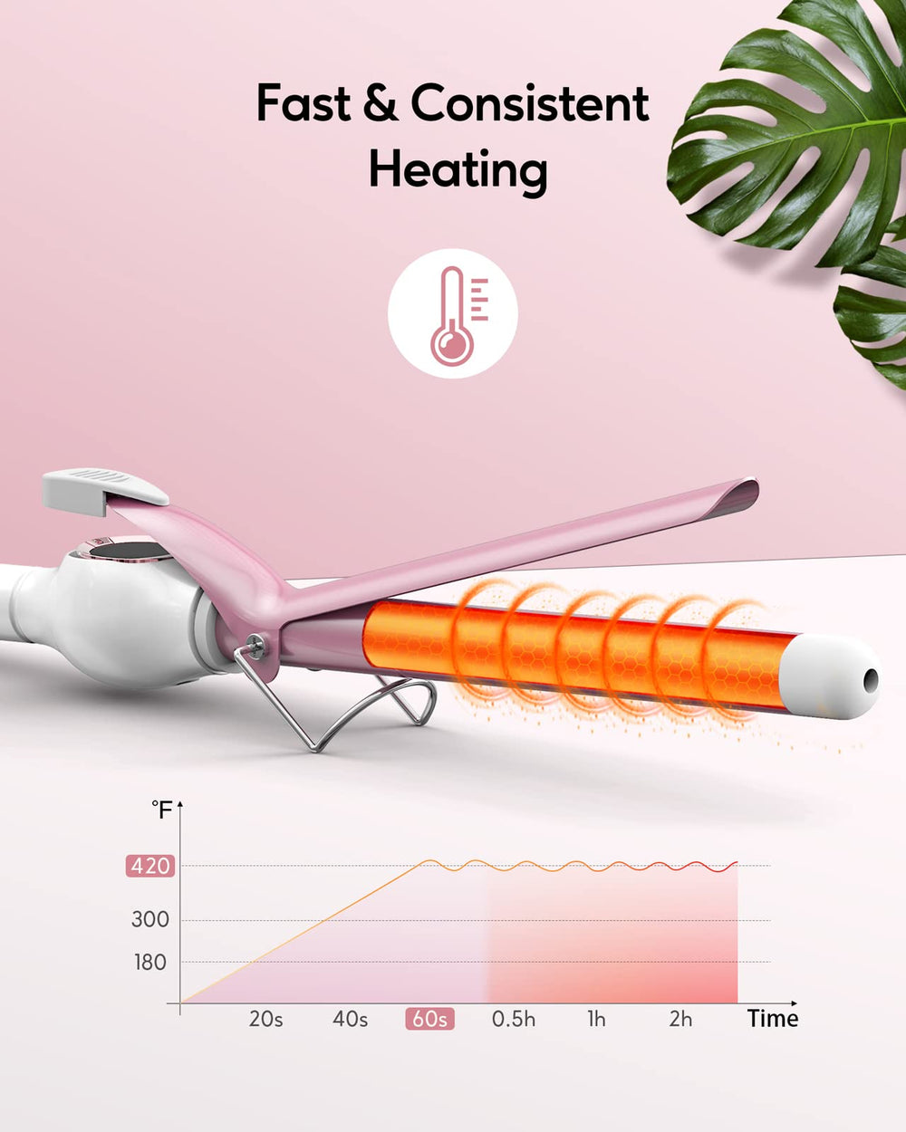 ORYNNE Ceramic Curling Iron with upgraded cool tip protects fingers during styling.
