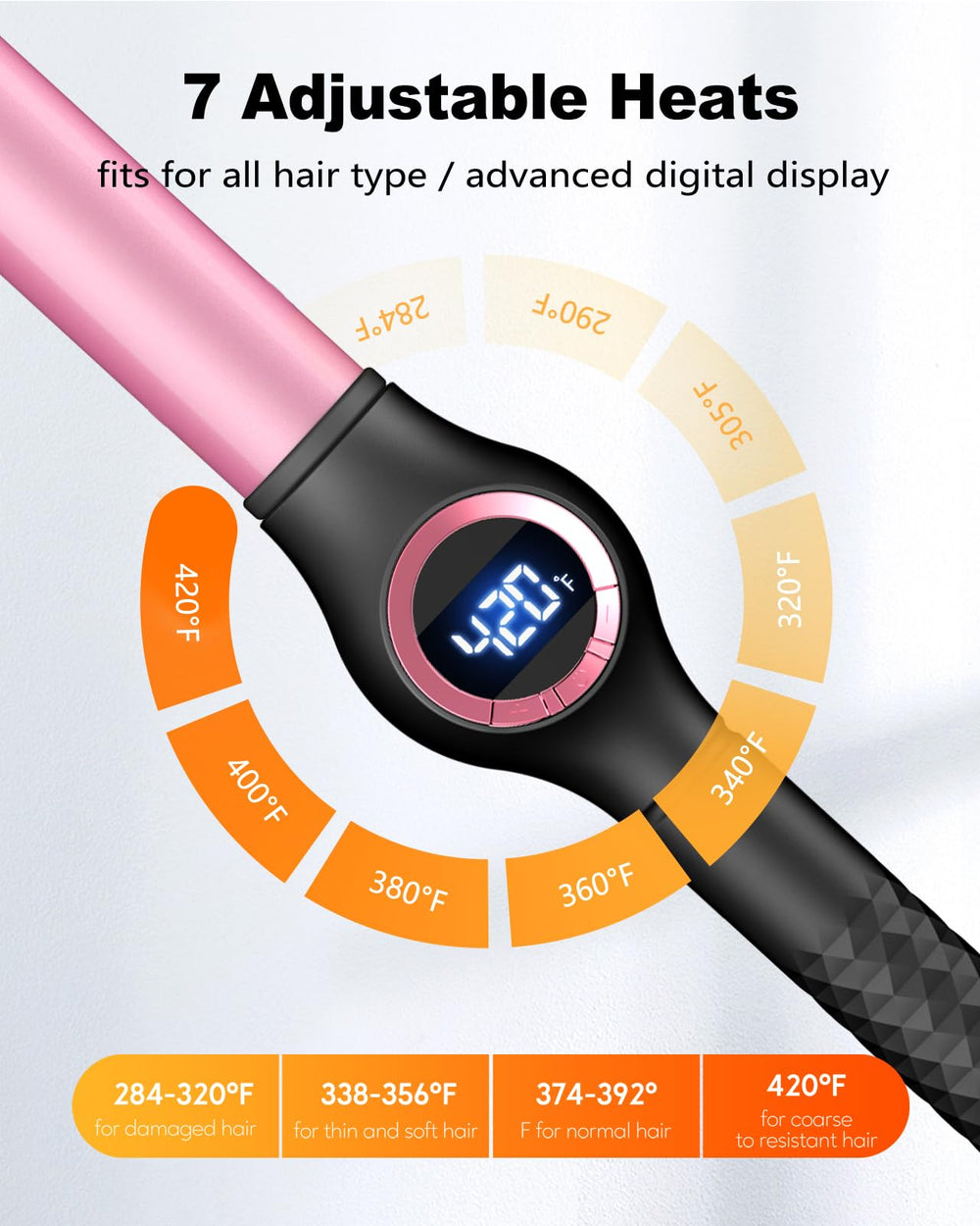 ORYNNE dual-voltage wand ideal for travel and on-the-go styling.