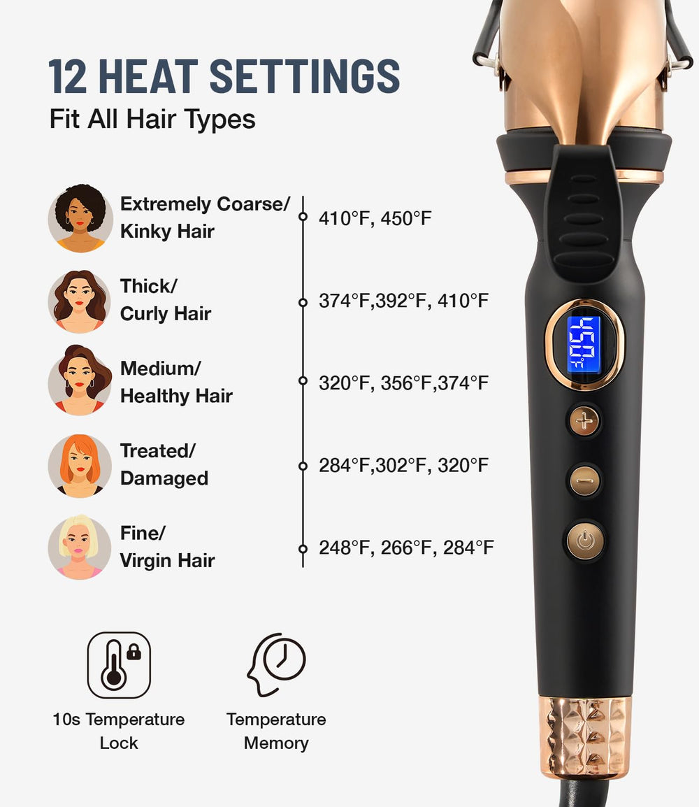 ORYNNE Dual Voltage supports travel use worldwide.