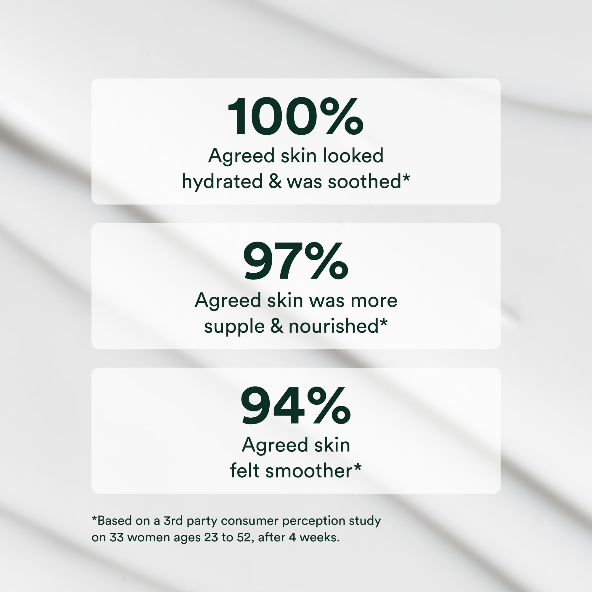 Ingredients highlight undaria seaweed and niacinamide for barrier-friendly hydration.