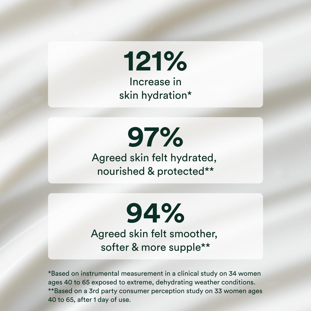Clean Beauty packaging by OSEA reflects sustainability and quality